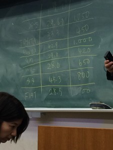 私たちはルノーでした